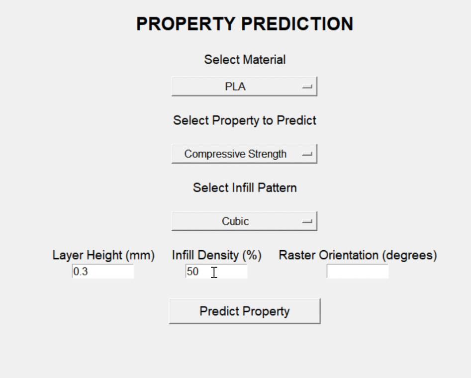 Machine Learning Model Architecture