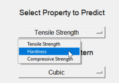 Feature Importance Visualization